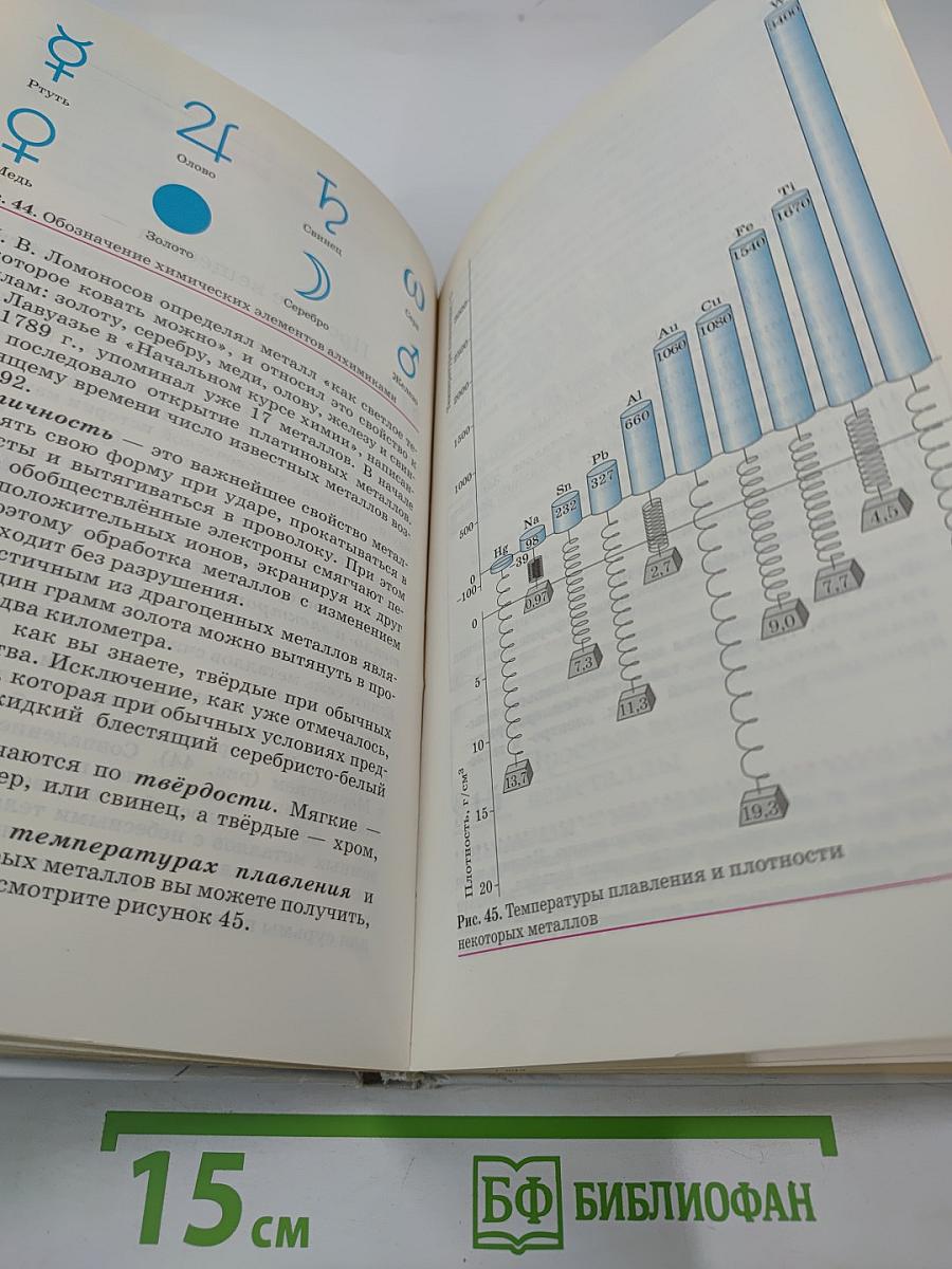 Химия 8 класс