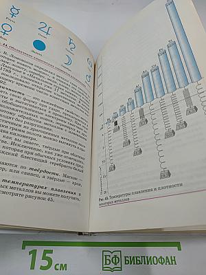 Химия 8 класс