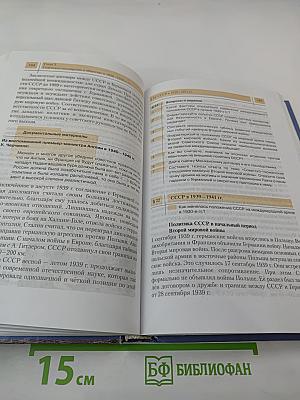 История России XX — начало XXI века. Учебник для 11 класса