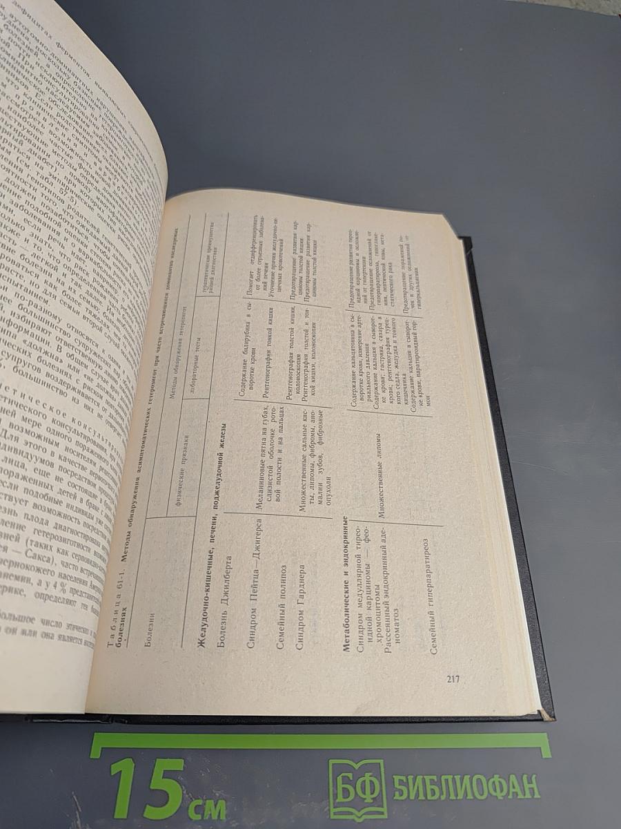 Внутренние болезни. Книга 2