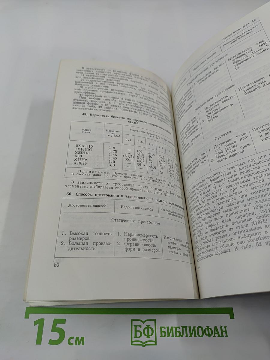 Металлокерамические фильтрующие элементы. Справочник