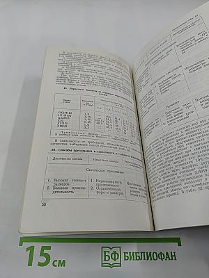 Металлокерамические фильтрующие элементы. Справочник