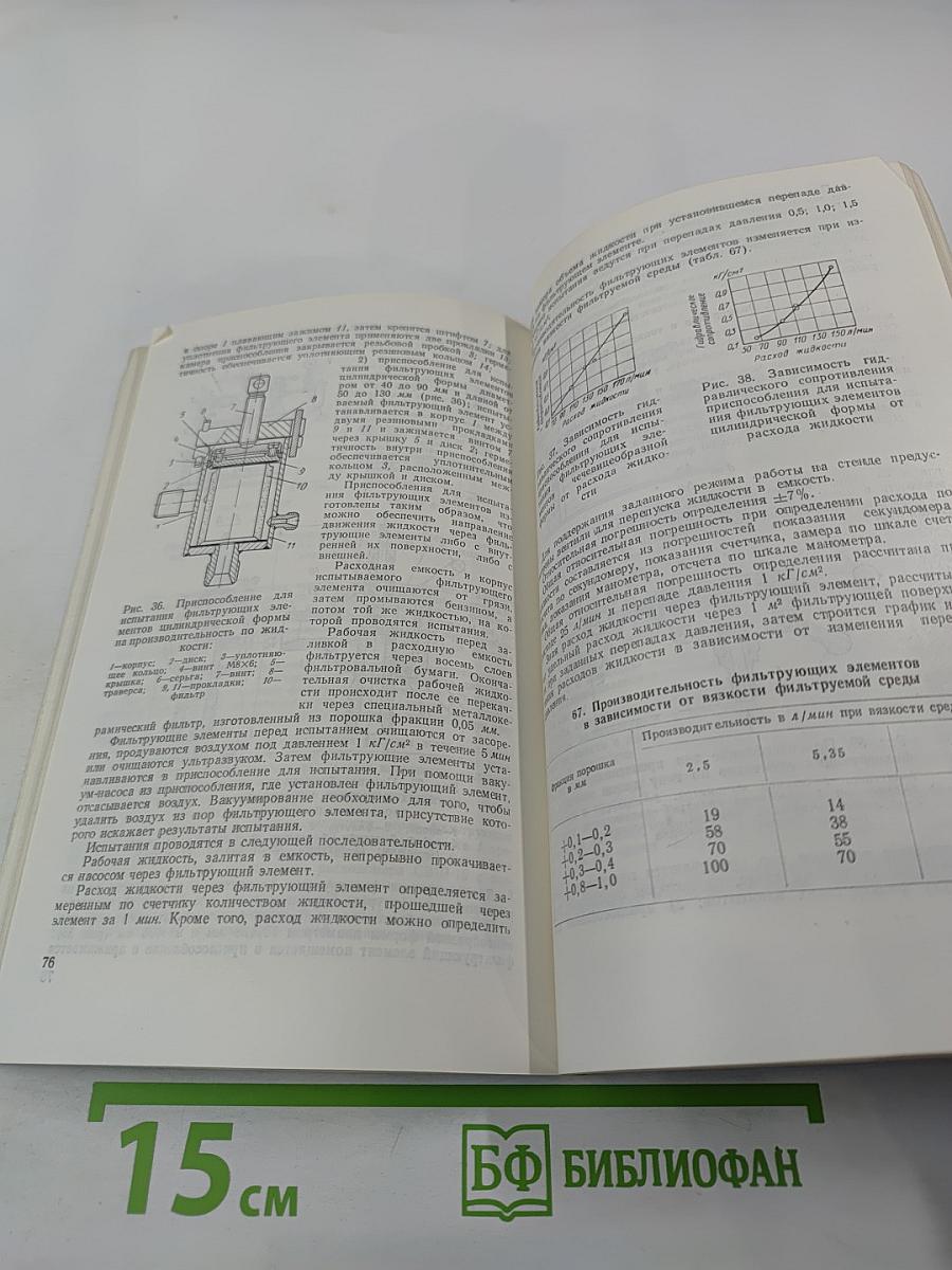 Металлокерамические фильтрующие элементы. Справочник