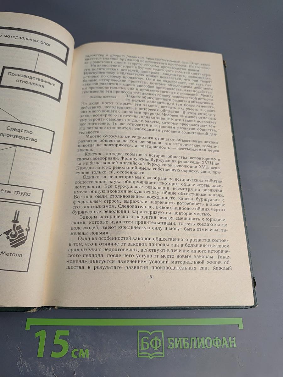 Обществоведение. Учебник для выпускного класса средней школы и средних специальных учебных заведений