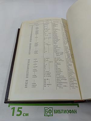 Словарь иноязычных выражений и слов K-Z