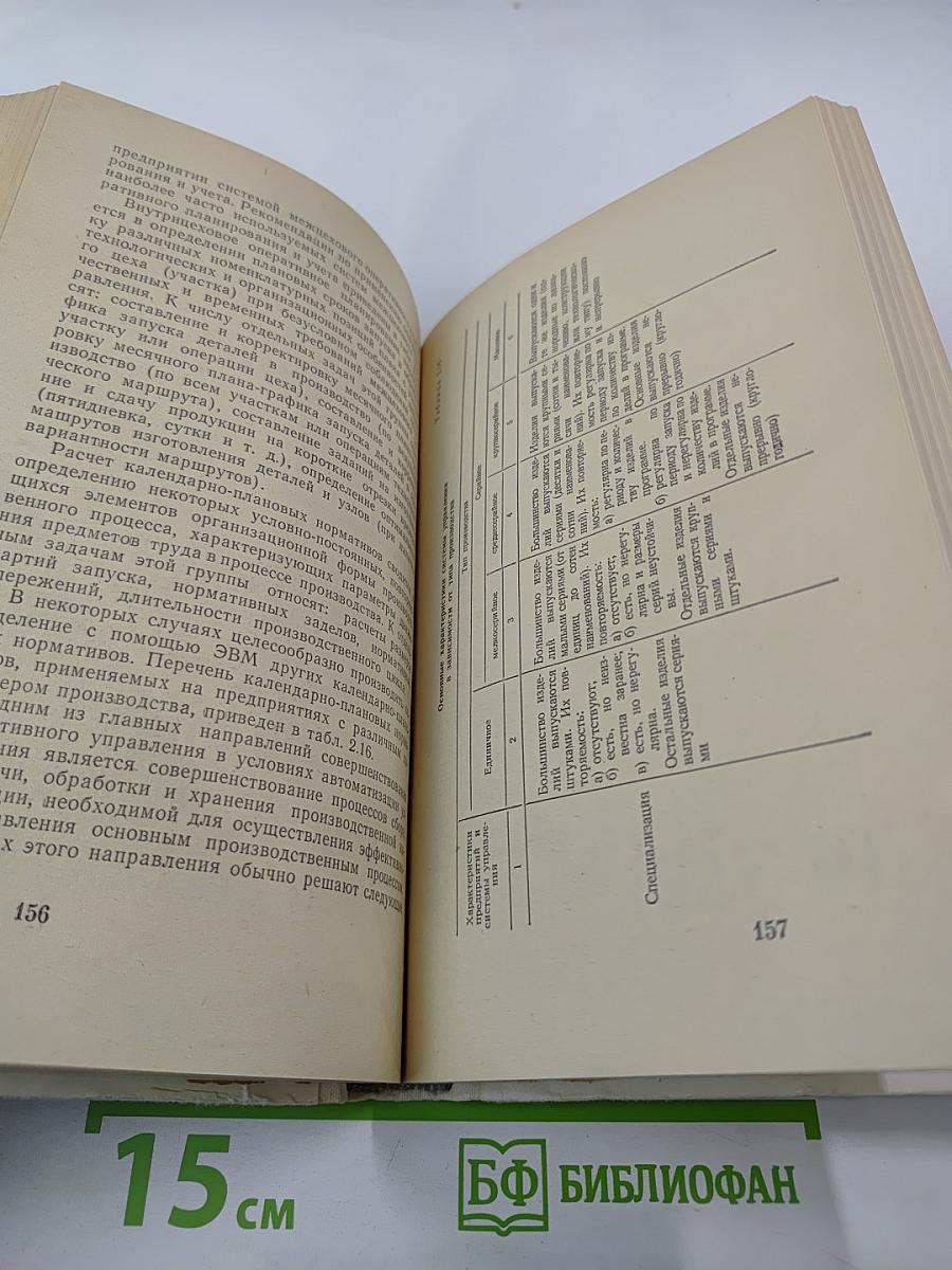 Автоматизированные системы управления