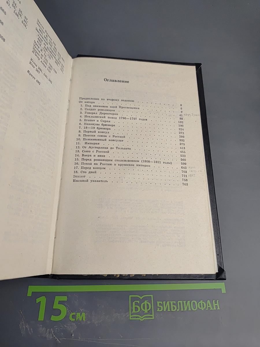 Наполеон Бонапарт