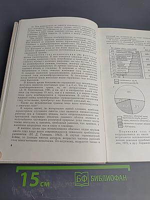 Комбинированные поражения глаз