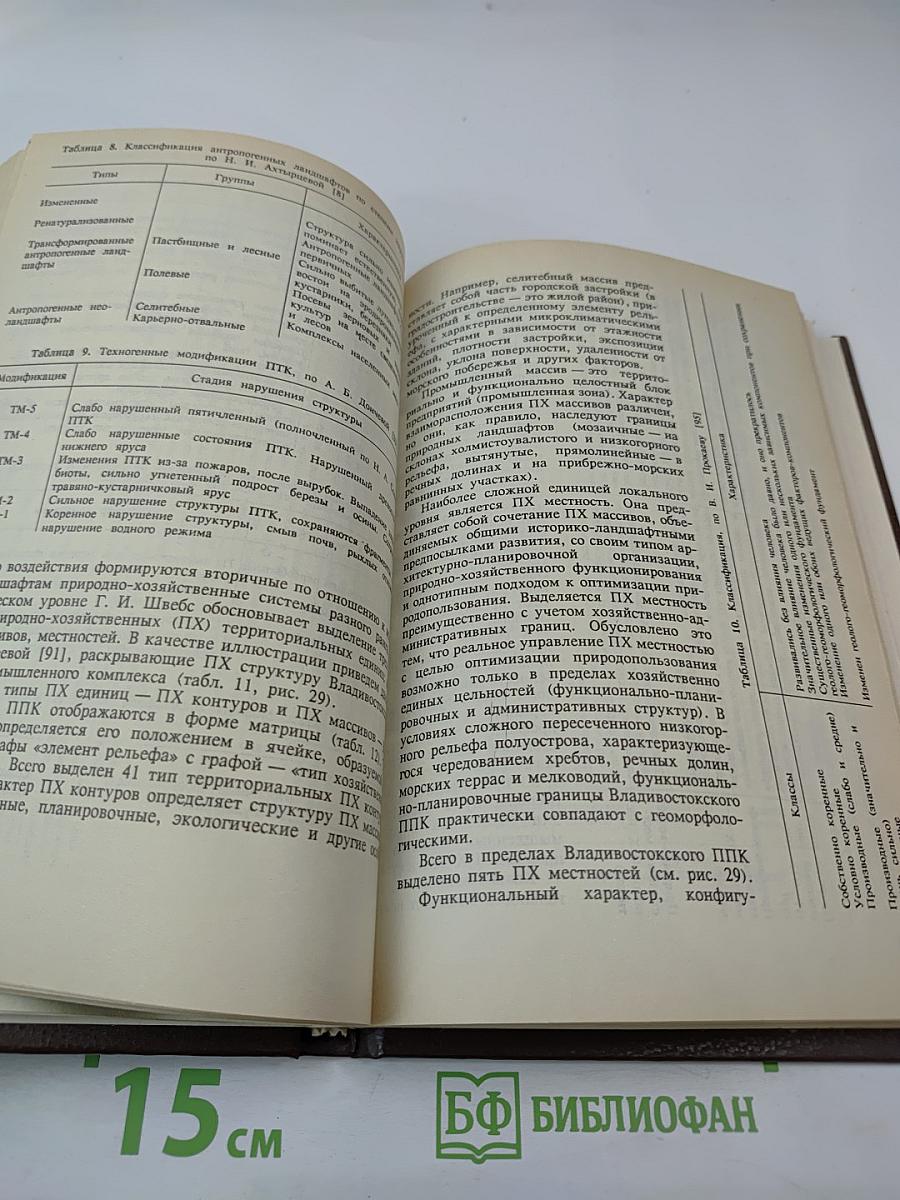 Геоэкология: Основы природопользования