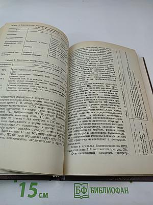 Геоэкология: Основы природопользования