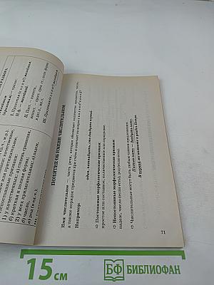 Русский язык в схемах и таблицах для школьников и выпускников. Справочник