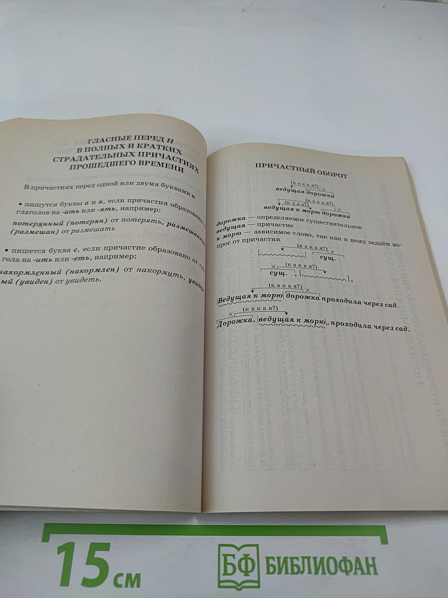 Русский язык в схемах и таблицах для школьников и выпускников. Справочник