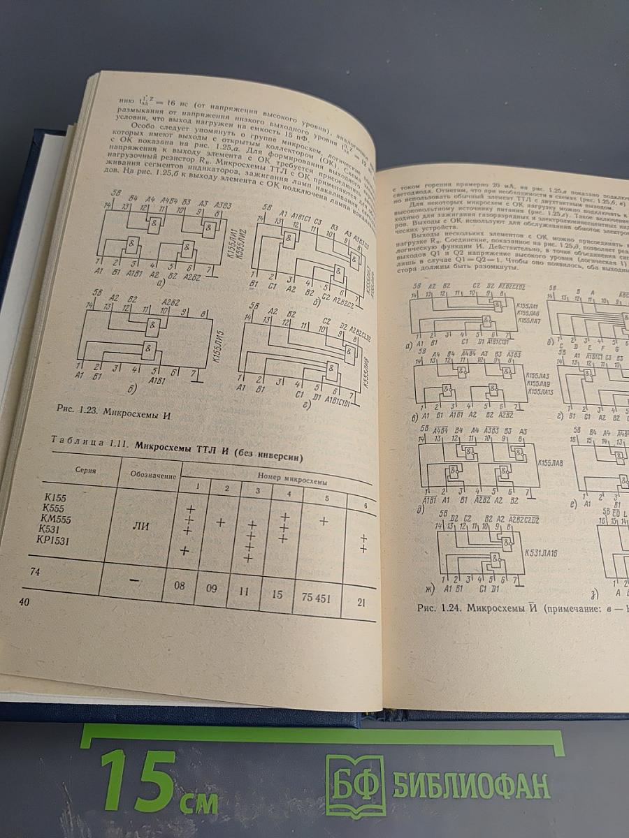 Популярные цифровые микросхемы