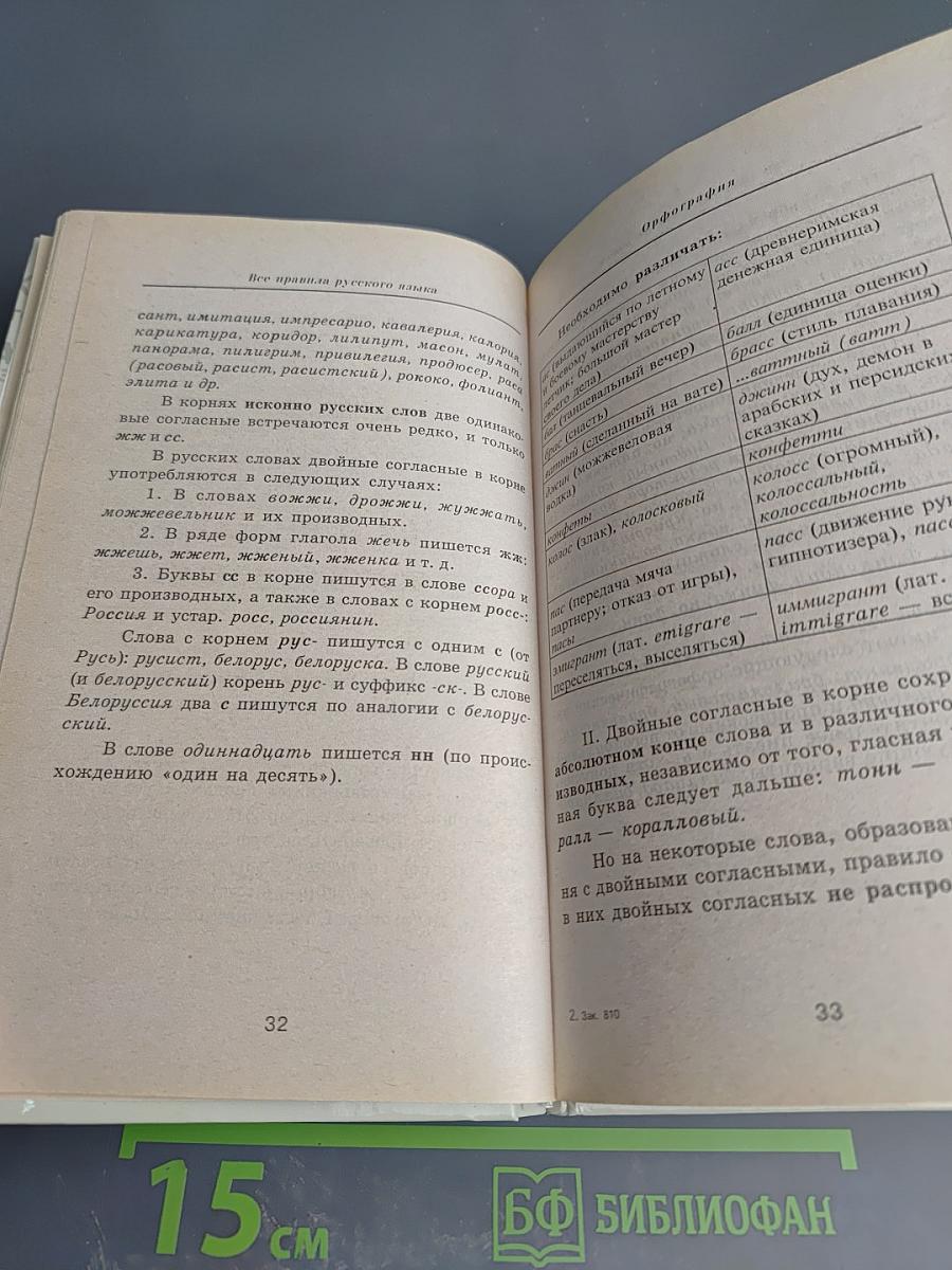 Все правила русского языка