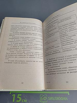 Все правила русского языка