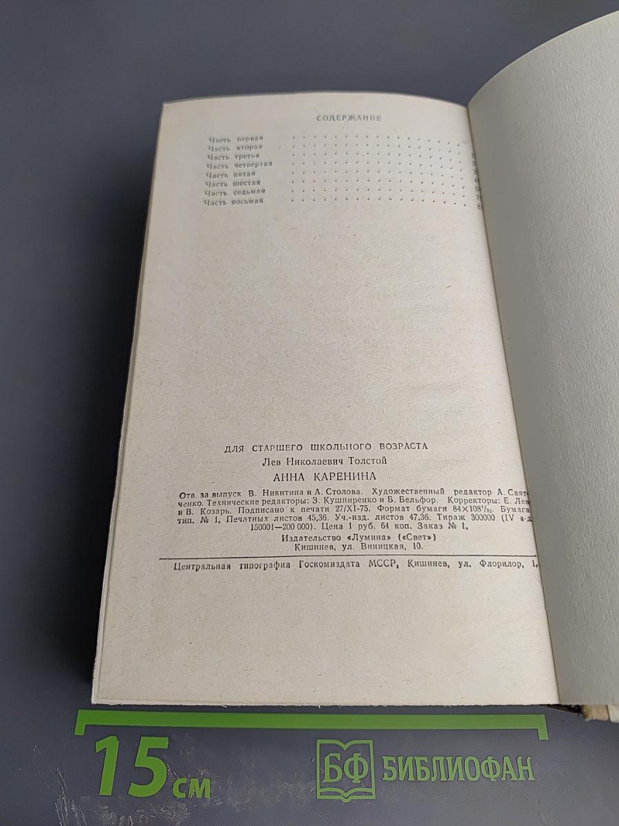 Анна Каренина