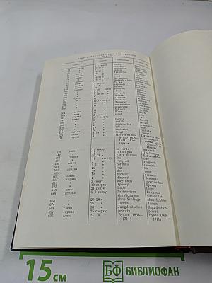 Словарь иноязычных выражений и слов. К-Я