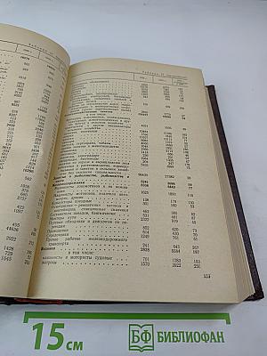 Итоги Всесоюзной переписи населения 1970 года Том VI. Распределение населения СССР и союзных республик по занятиям