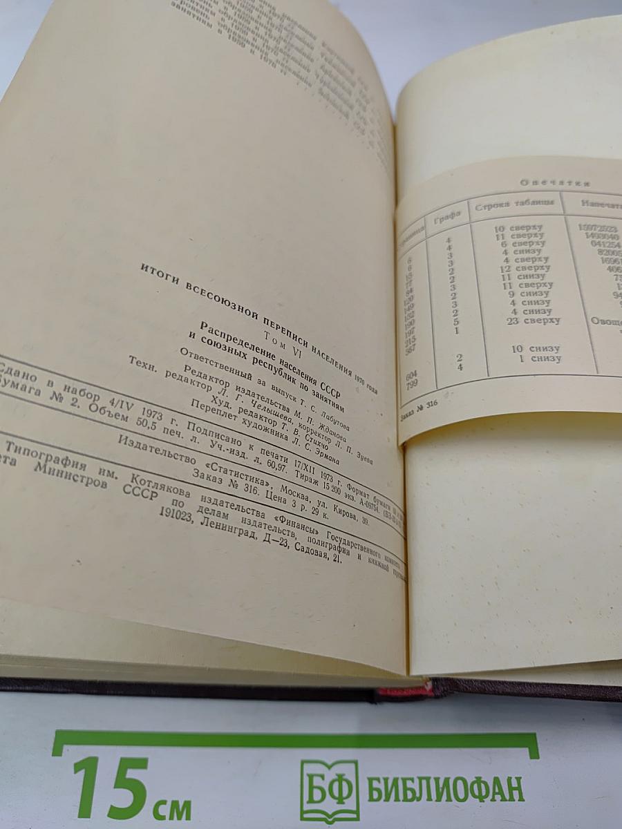 Итоги Всесоюзной переписи населения 1970 года Том VI. Распределение населения СССР и союзных республик по занятиям