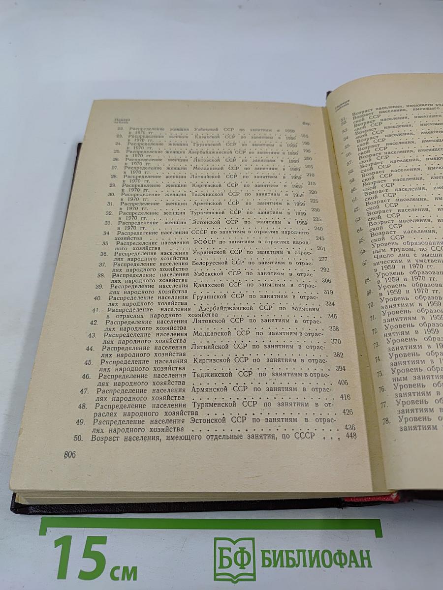 Итоги Всесоюзной переписи населения 1970 года Том VI. Распределение населения СССР и союзных республик по занятиям