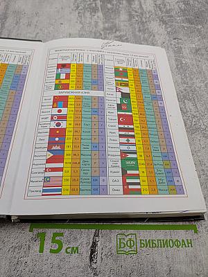 География 10-11 классы