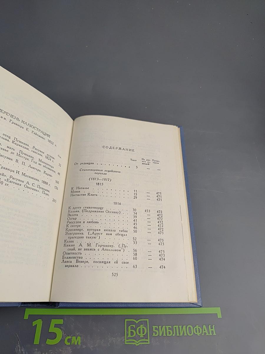 Собрание сочинений. Том первый. Стихотворения 1813 - 1820