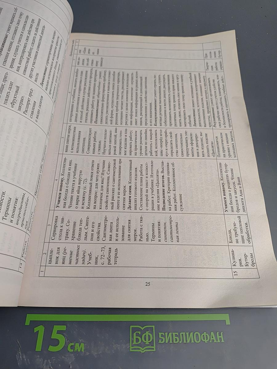 Технология. Рабочая программа и технологические карты уроков по учебнику Н. И. Роговцевой, Н. В. Богдановой, Н. В. Добромысловой для 3 класса