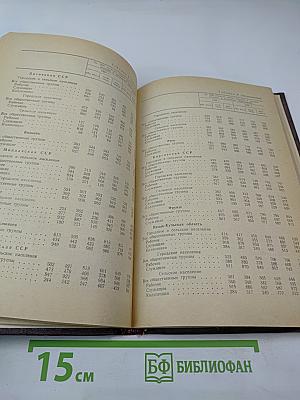 Итоги Всесоюзной переписи населения 1970 года. Том V: Распределение населения СССР по общественным группам, источникам средств существования и отраслям народного хозяйства