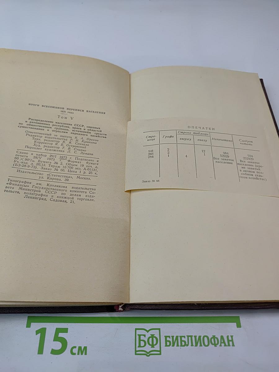 Итоги Всесоюзной переписи населения 1970 года. Том V: Распределение населения СССР по общественным группам, источникам средств существования и отраслям народного хозяйства