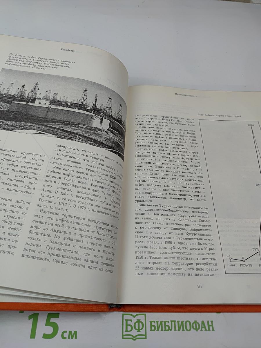 Туркменистан