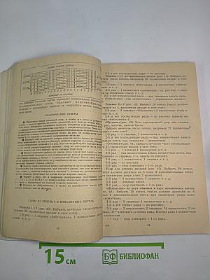 Азбука вязания