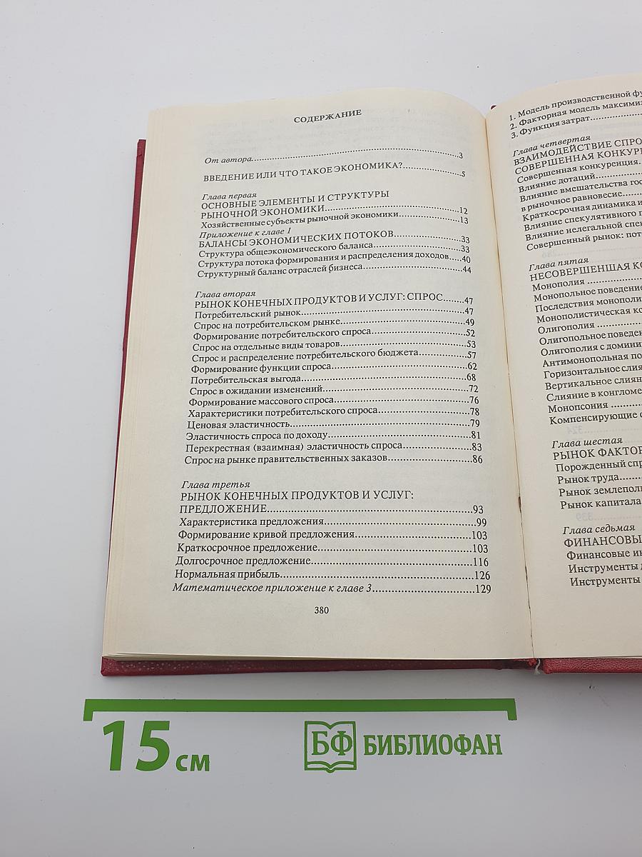 Основы экономики и организации бизнеса