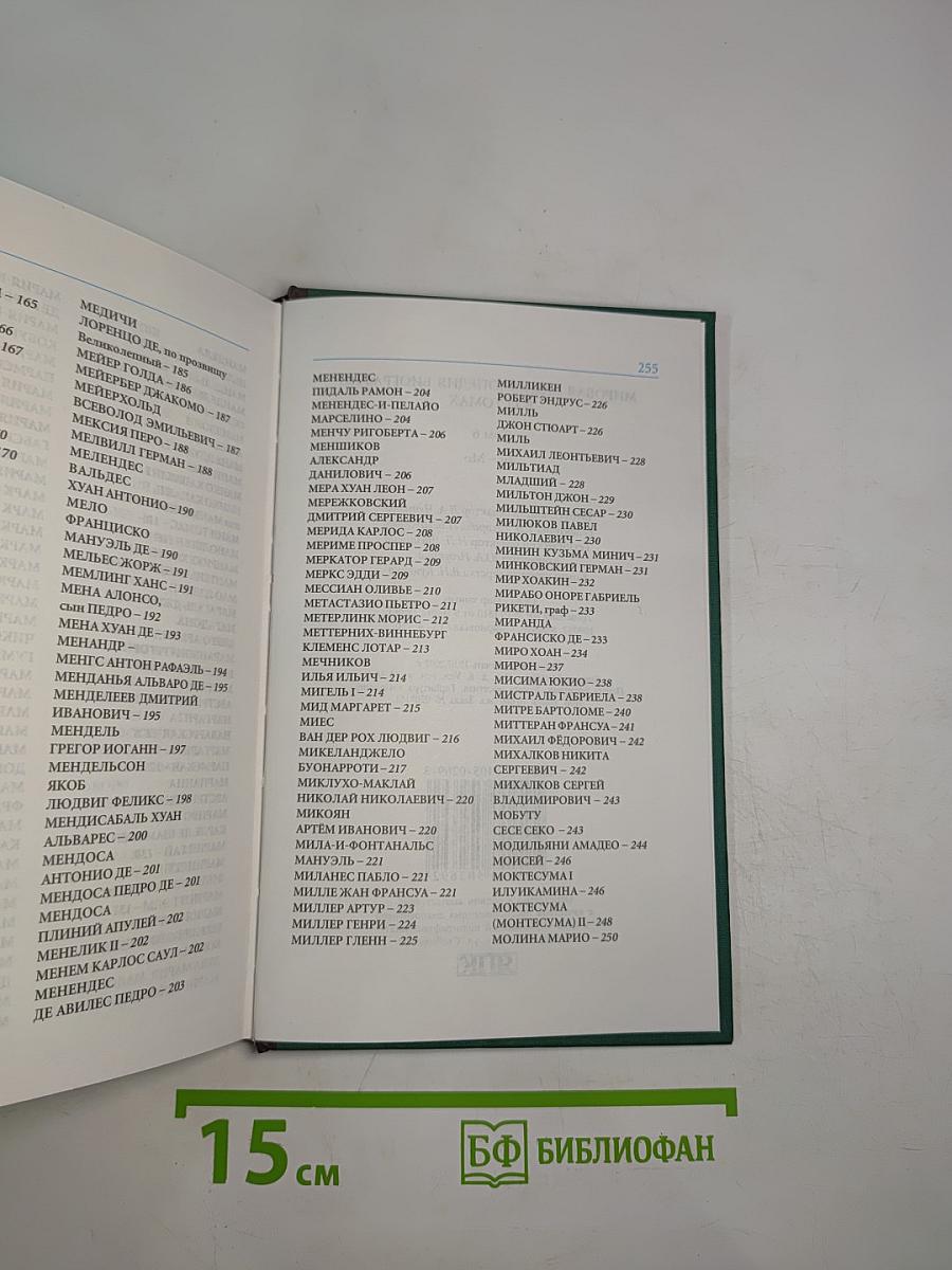 Мировая энциклопедия биографий. Том 6. Ли-Мо