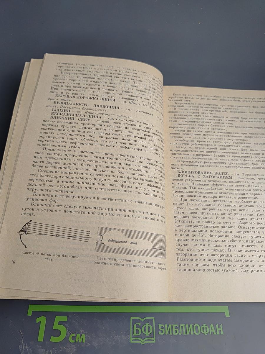 Легковой автомобиль от А до Я