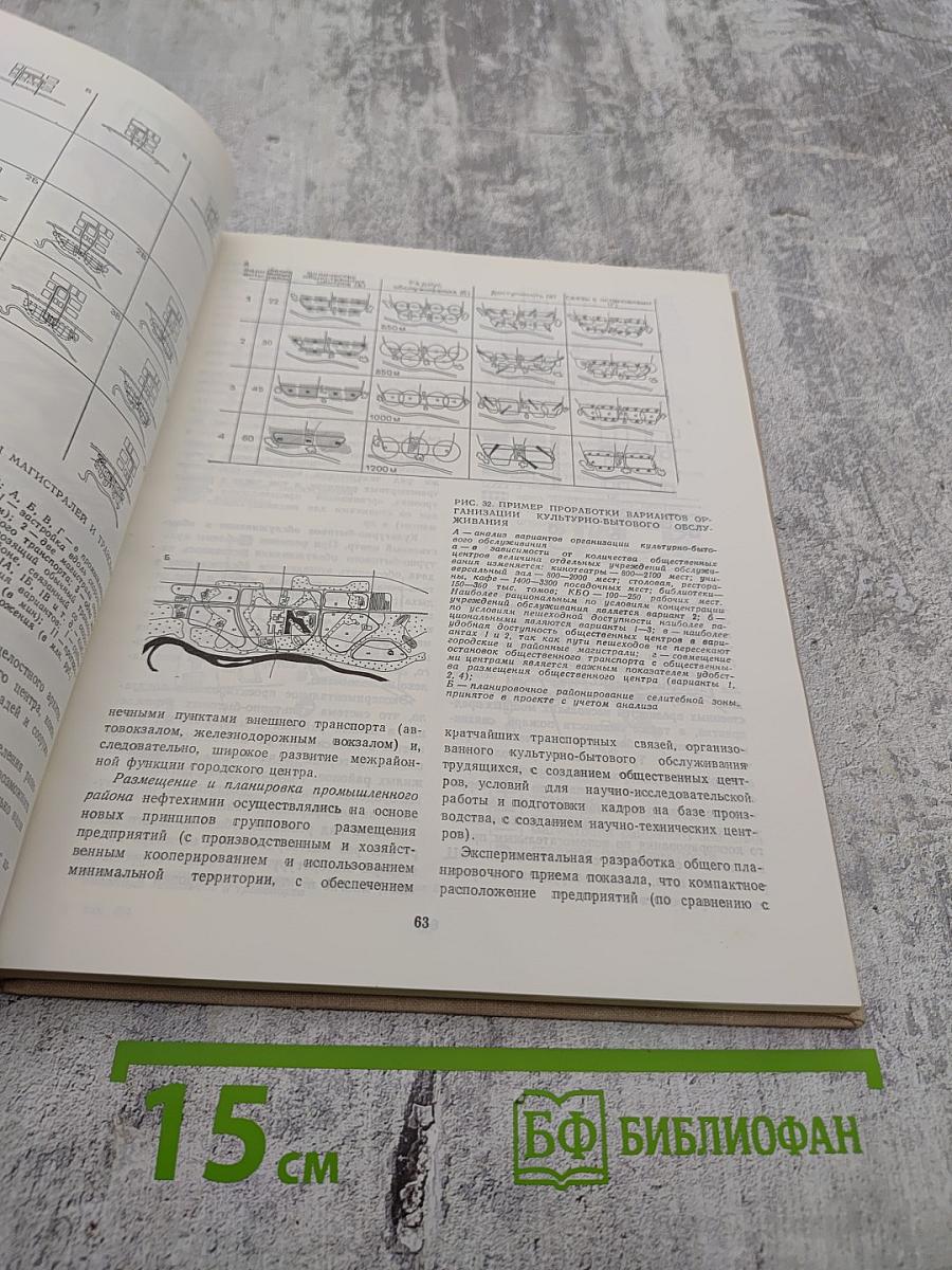 Генеральные планы новых городов