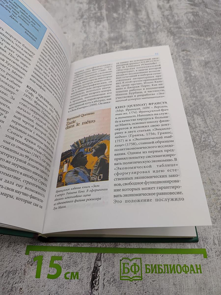 Мировая энциклопедия биографий Том 5 Ка – Ли