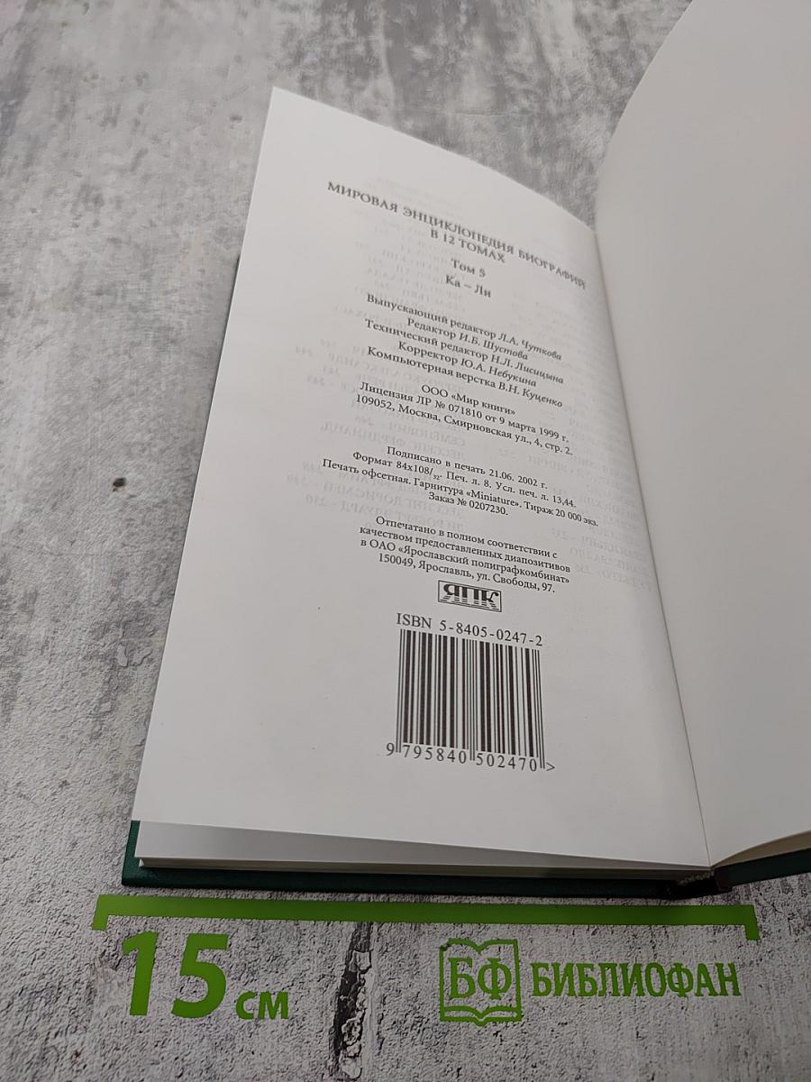 Мировая энциклопедия биографий Том 5 Ка – Ли