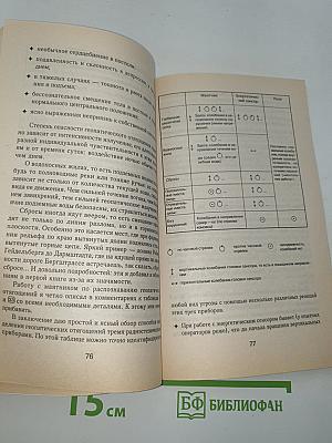 Тайны маятника
