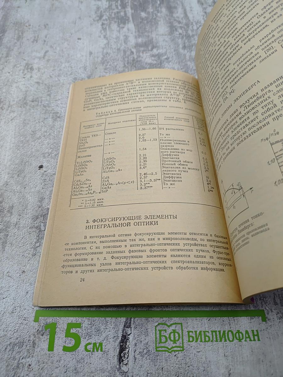 Элементы интегральной оптики