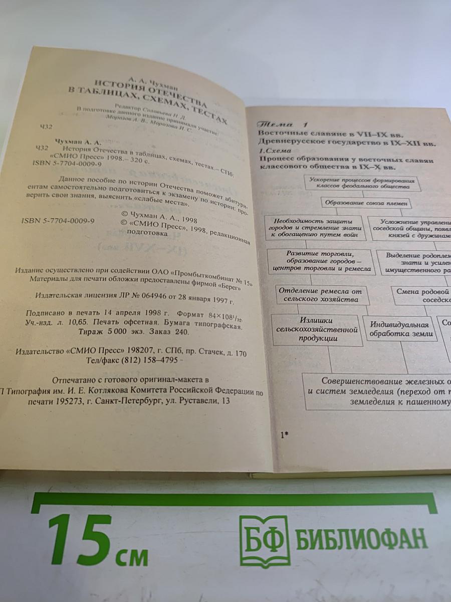 История Отечества в схемах, таблицах, тестах. Для абитуриентов. Часть первая (IX-XVII вв.)