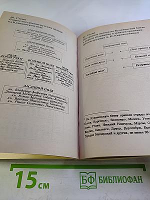 История Отечества в схемах, таблицах, тестах. Для абитуриентов. Часть первая (IX-XVII вв.)