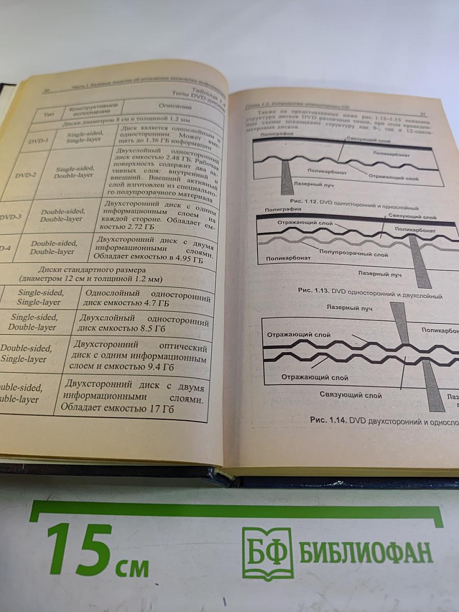 Создание и запись CD