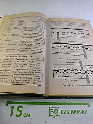 Создание и запись CD