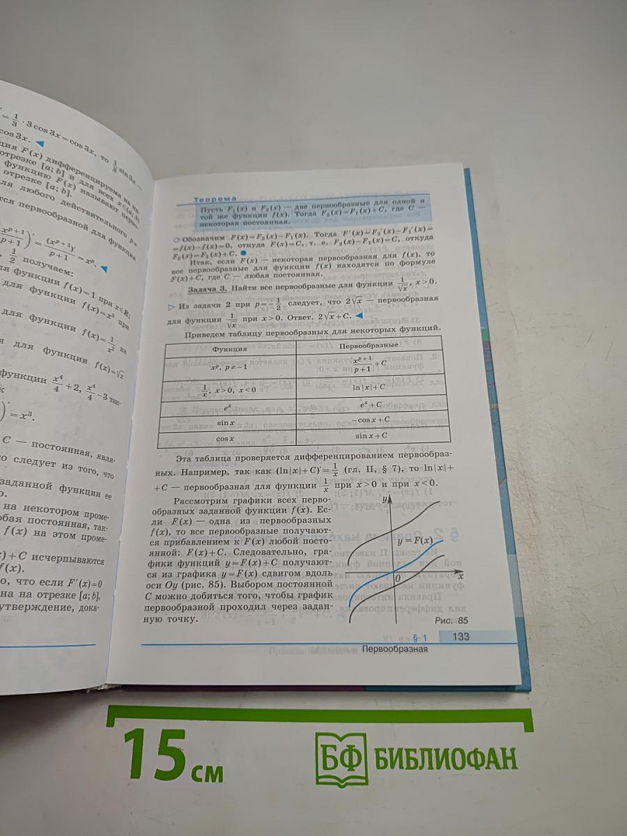 Алгебра и начала математического анализа 11 класс