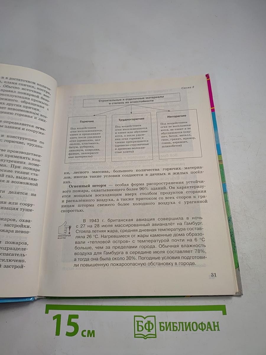 Основы безопасности жизнедеятельности 8 класс