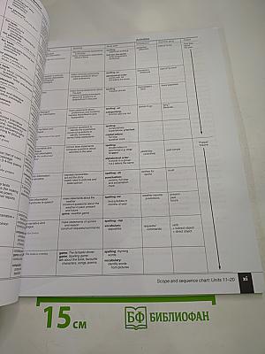 Way Ahead Teacher's Book 3