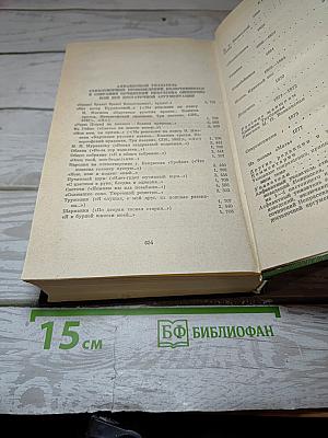 Полное собрание сочинений и писем. Том четвертый. Поэмы 1855-1877 гг.