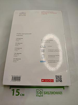 Искусство. Виды искусства. 8 класс