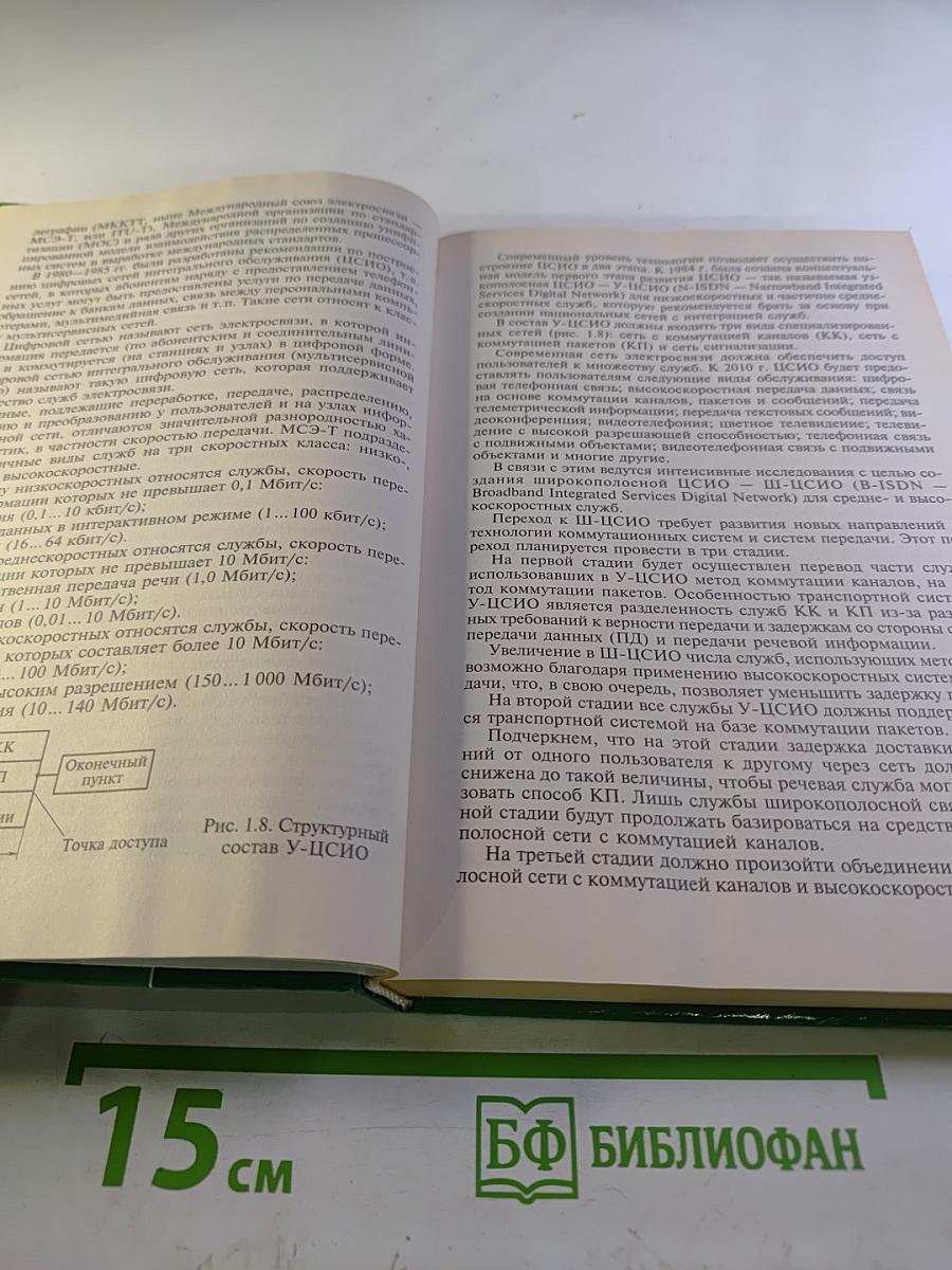 Телекоммуникационные технологии и системы