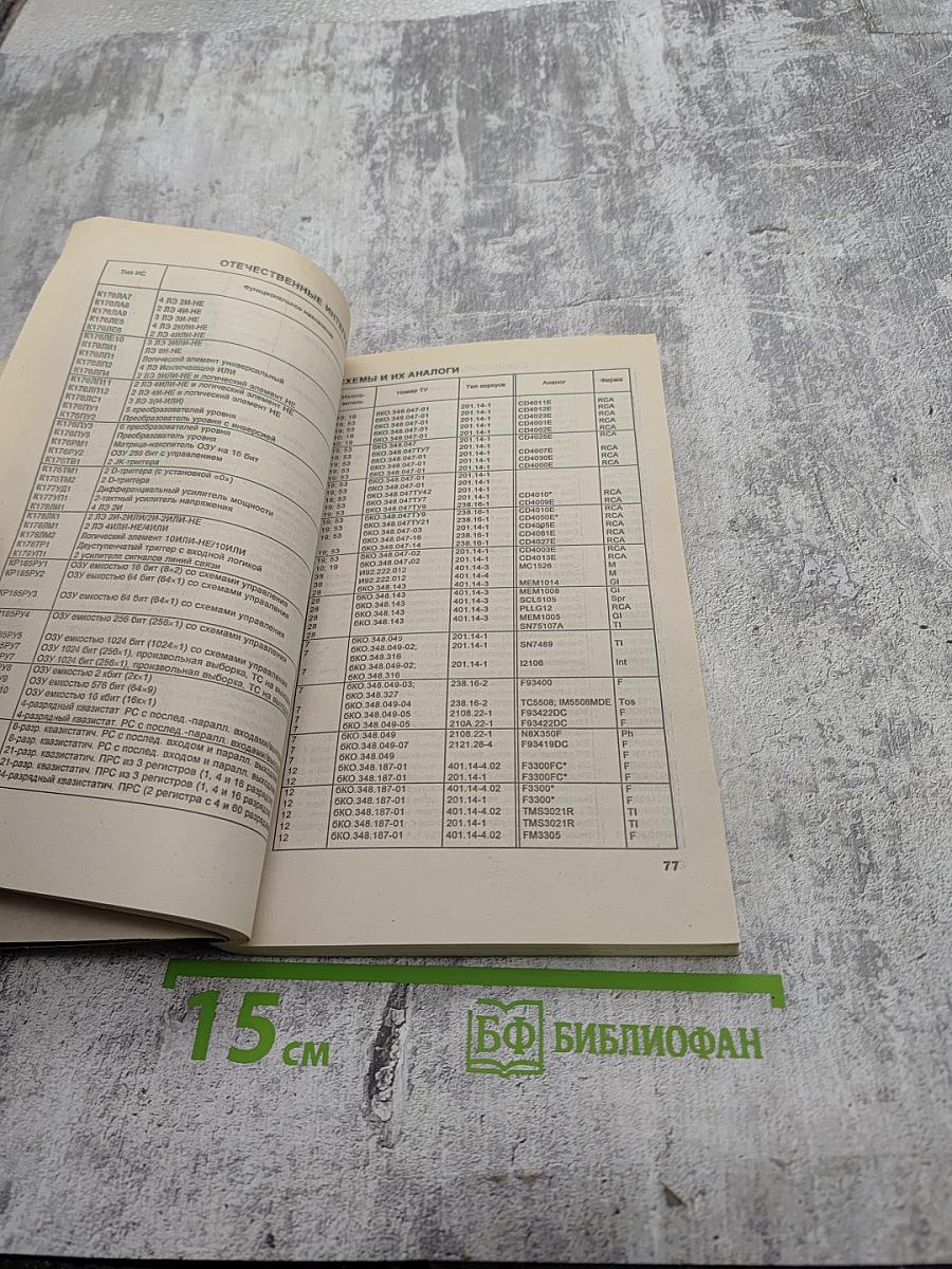 Справочник. Взаимозаменяемые интегральные схемы